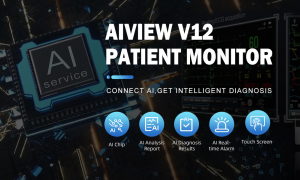 Quão eficaz é o algoritmo de ECG baseado em IA para detecção de arritmia clínica?
