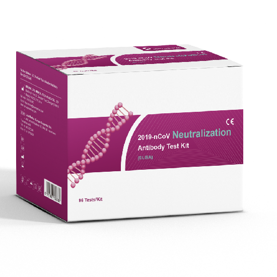 2019-nCoV Neutralização Anticorpo Test Kit (ELISA)