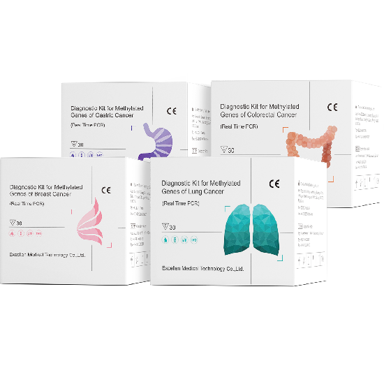 Genes metilados do câncer