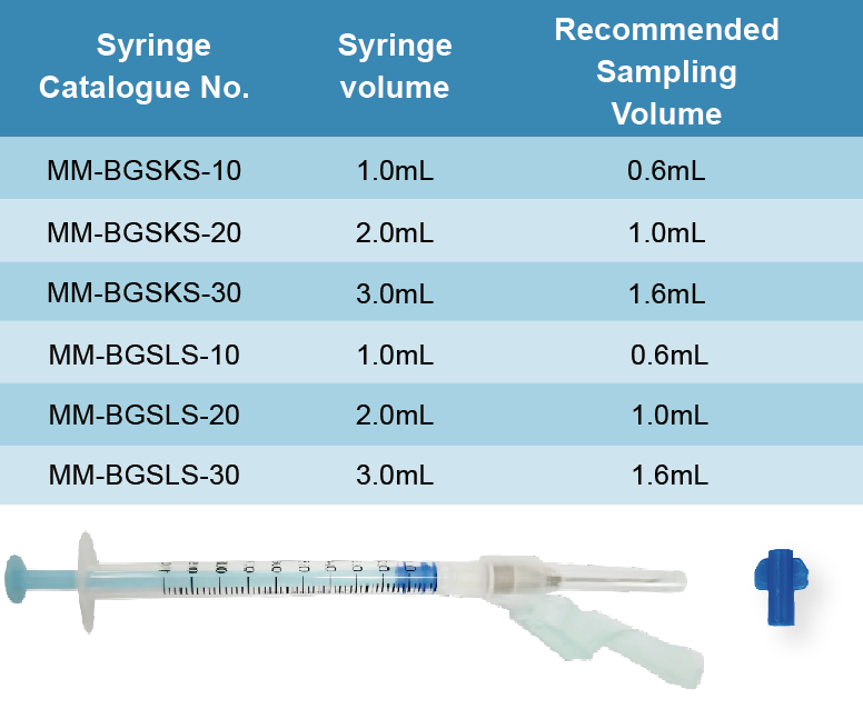 tle datatypespan datafanyifanyi Tipo segurana