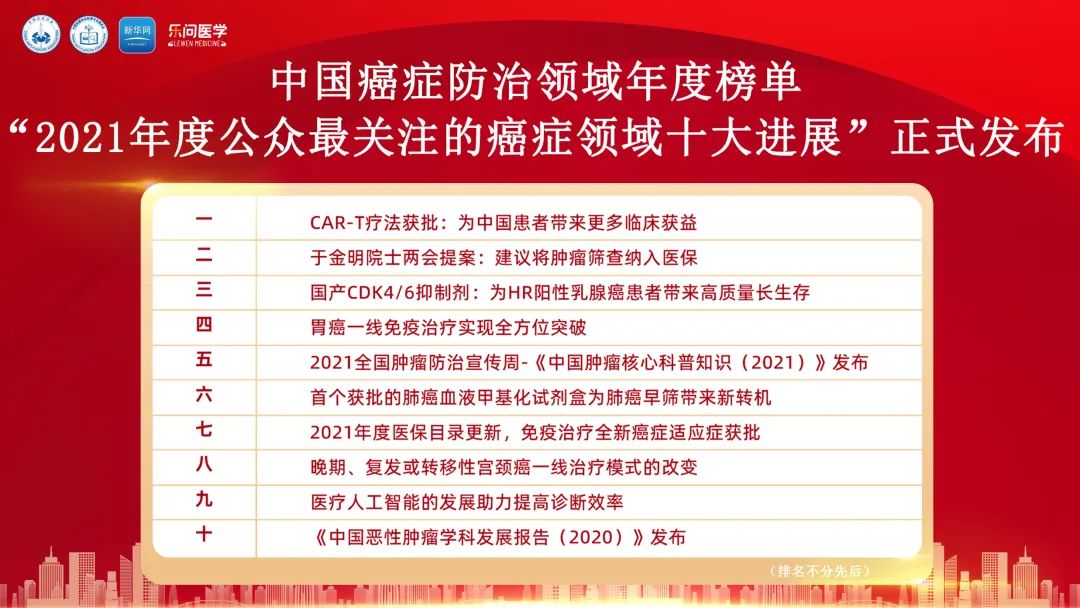 Jogos diagnósticos do methylation do sangue para o câncer pulmonar Jogos diagnósticos do methylation do sangue para o câncer pulmonar