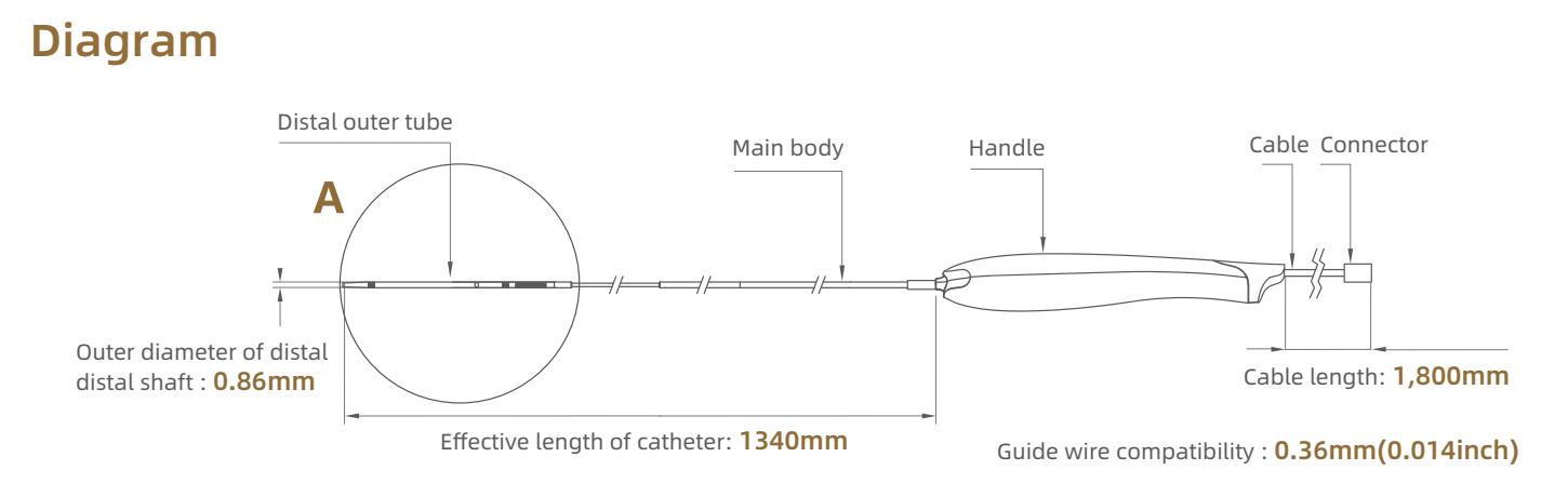 diagram-and-technical-parameters.jpg diagram-and-technical-parameters.jpg