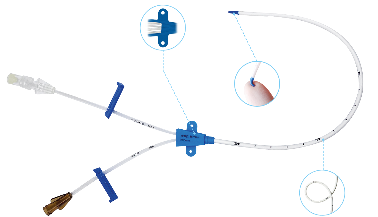 Caractersticas do produto