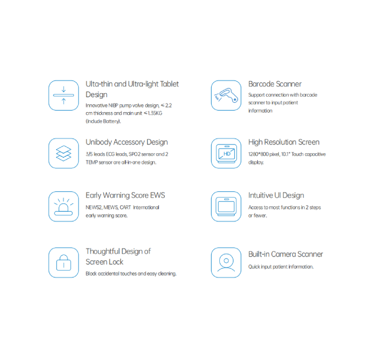 Caractersticas do produto Medio multiparmetro