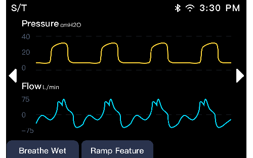lassswiperwrapper forview styletransform translate3d253px, 0px, 0px transitionduration 0ms Onda Real...
