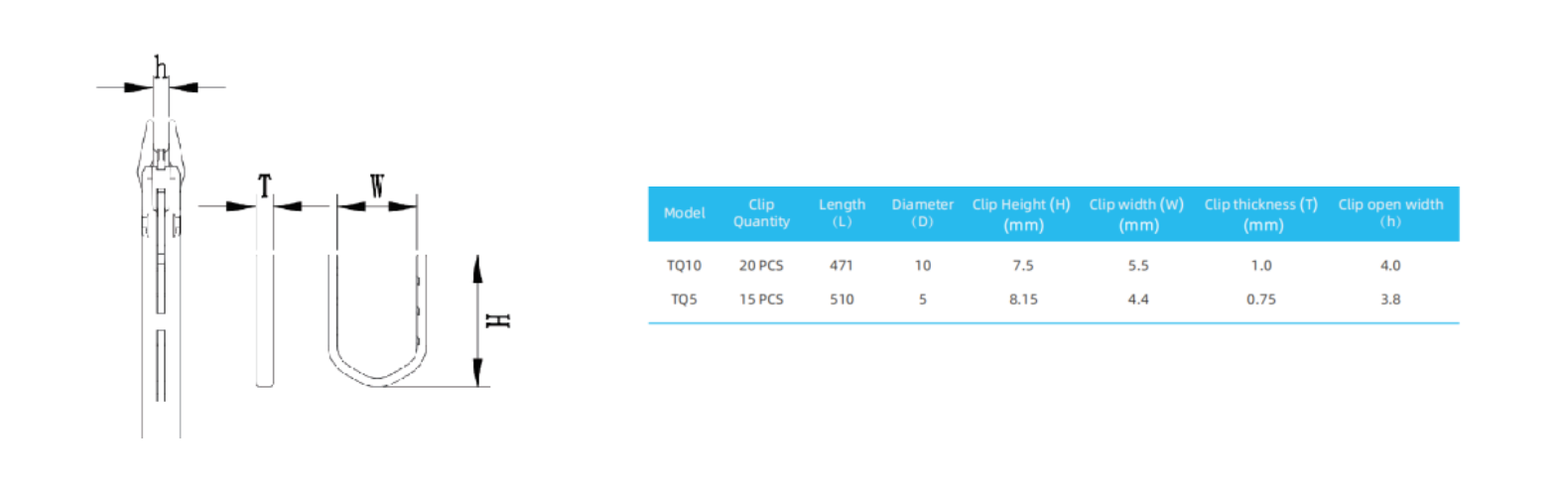 x swipercontainerfade swipercontainerinitialized swipercontainerhorizontal Unidade mm
