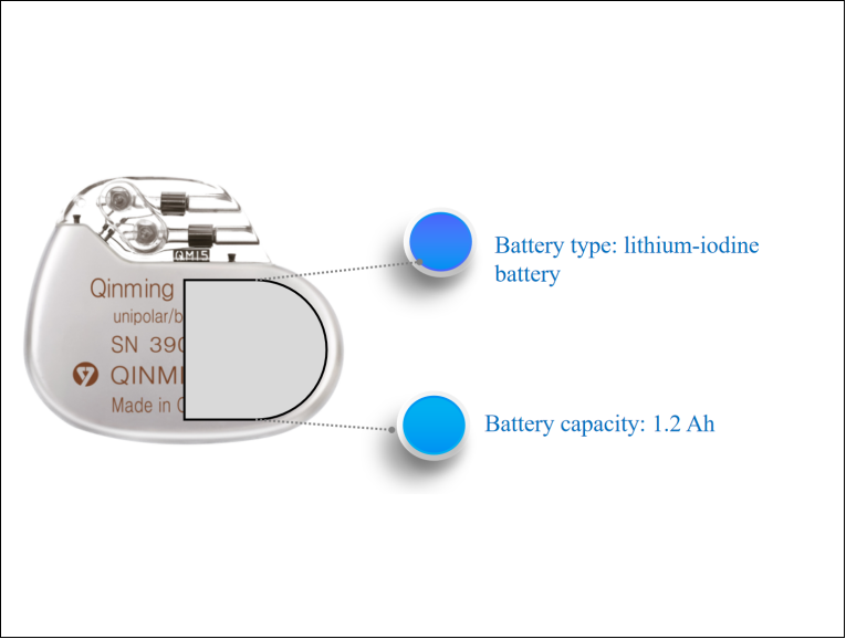 15fc.png alt class title Vrios modos ritmo disponveis DDDR VDDR DDIR DVIR DOOR AAIR AATR AOOR VVIR V...