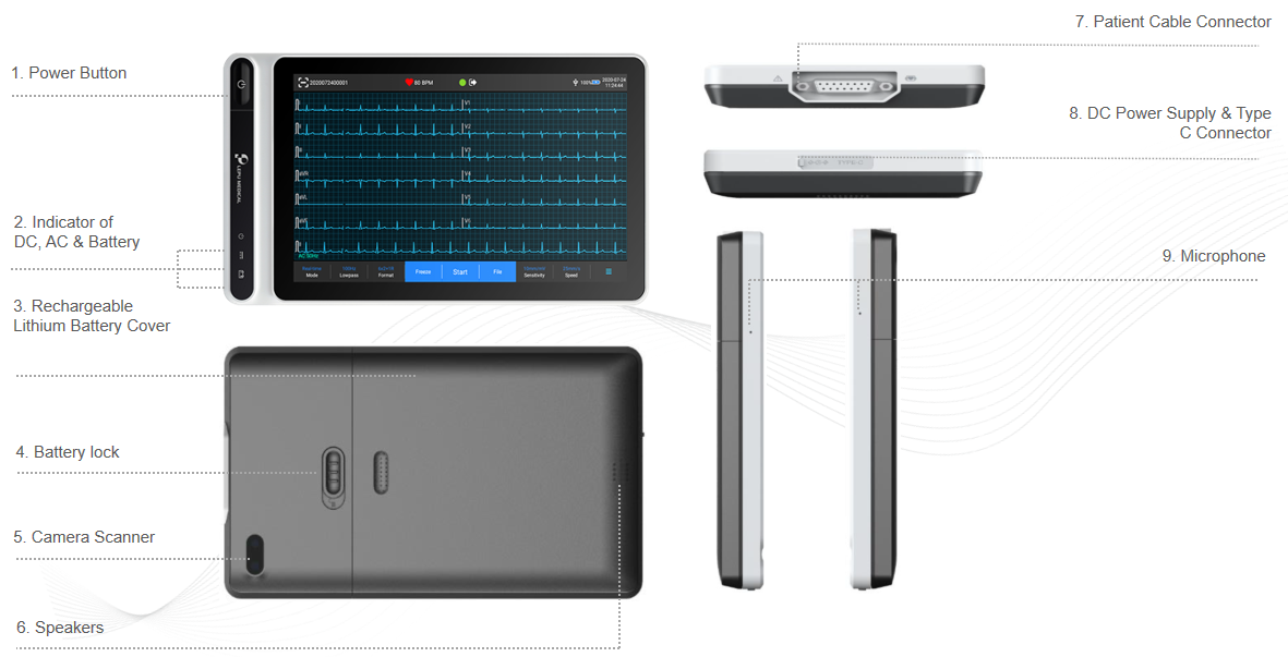 title Estrutura do produto para S120