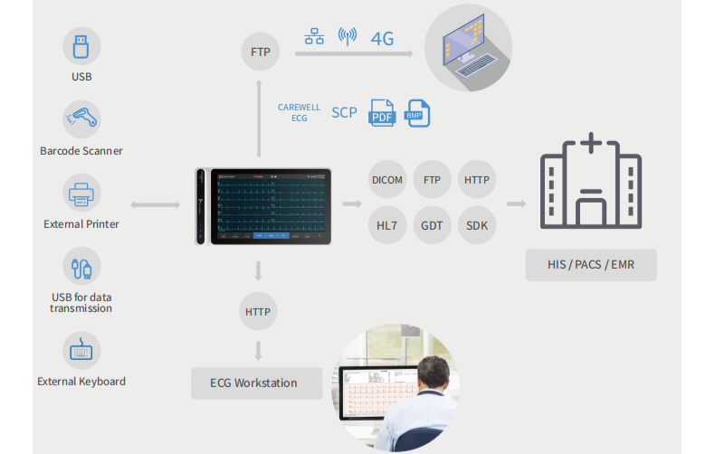 llowautoplay classvideosrc2  Comunicao externa