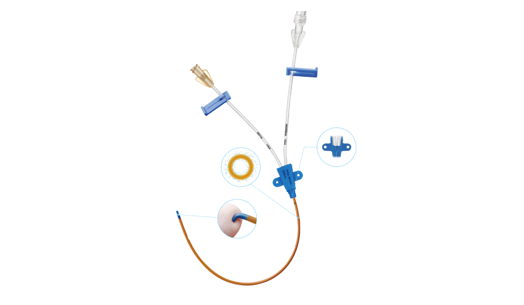 Caractersticas do produto