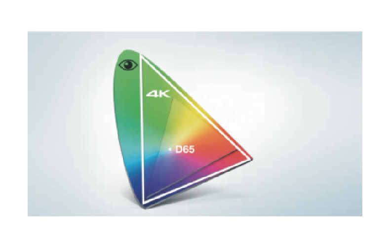 ao As tecnologias AutoFocus e Automatic Scene Recognition trabalham em sinergia para fornecer imagen...