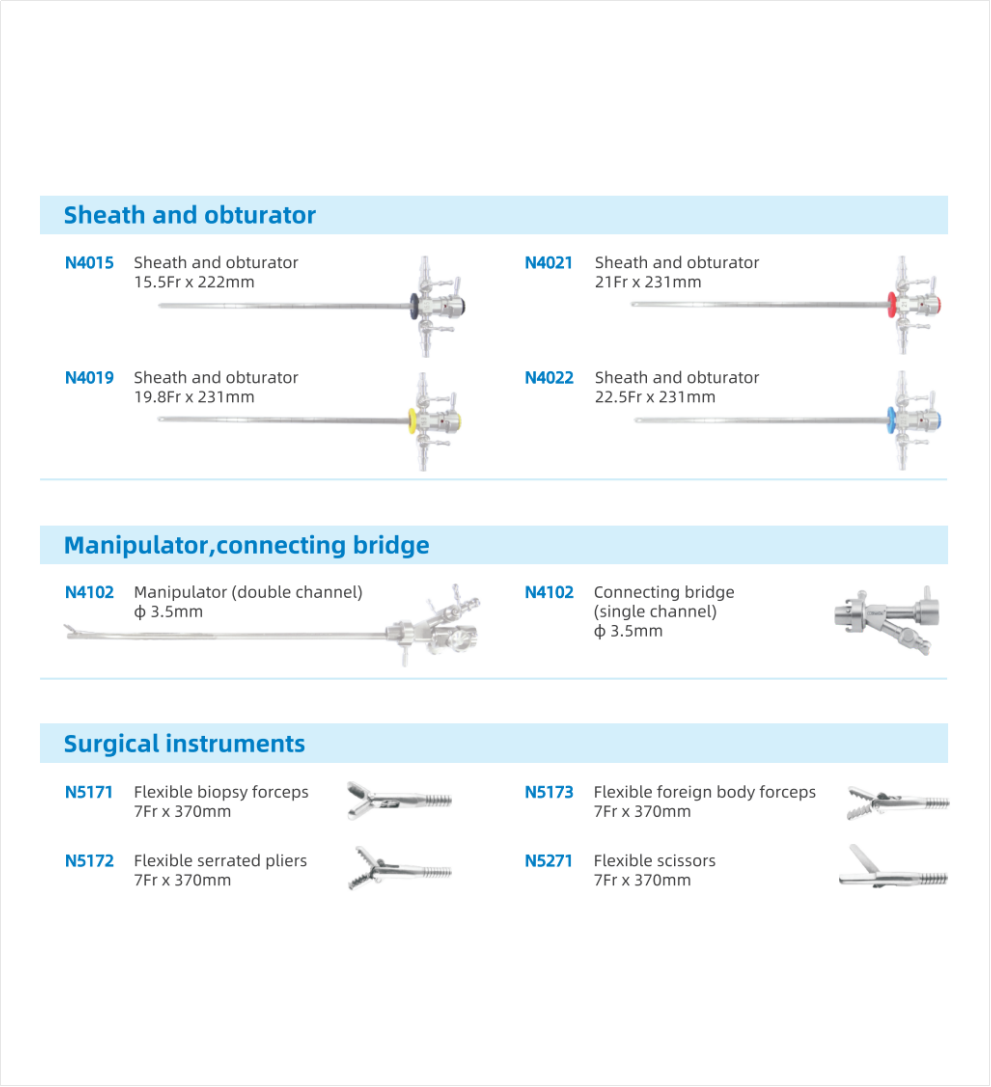 Pedir informaes Caractersticas do produto