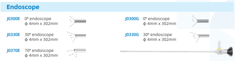 Especificao do endoscpio