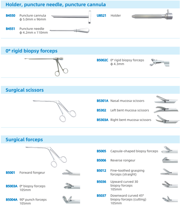 Pedir informaes Como funciona